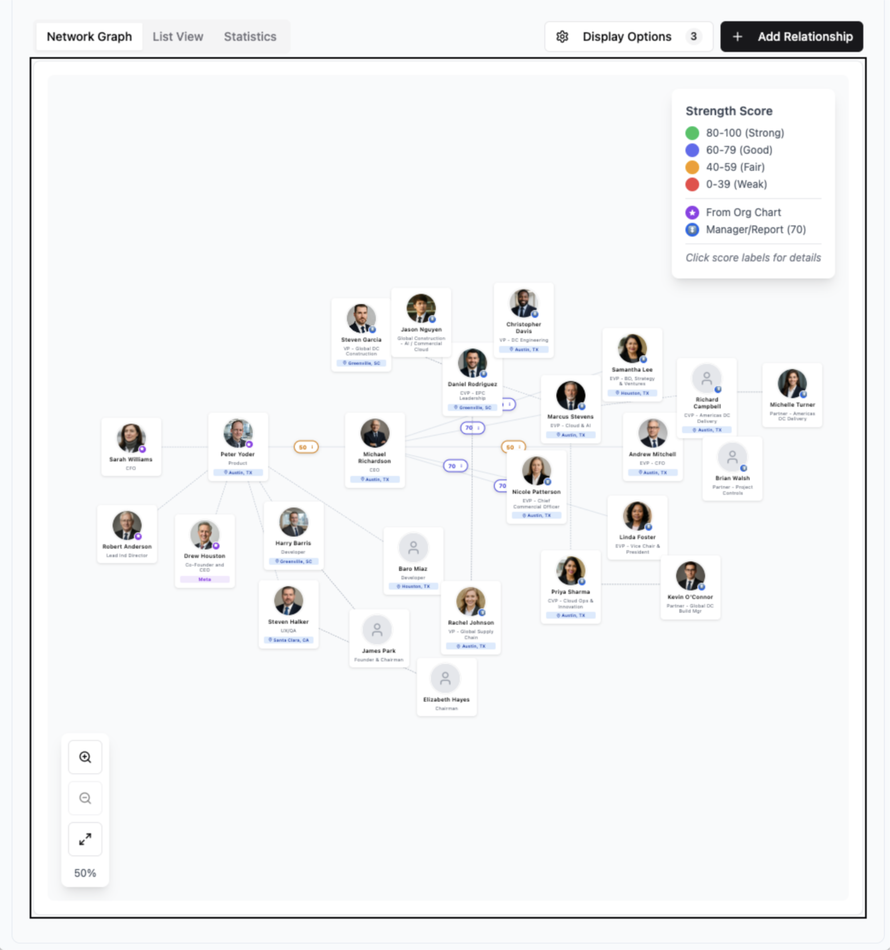 Network map view showing relationship connections across a team's contact graph